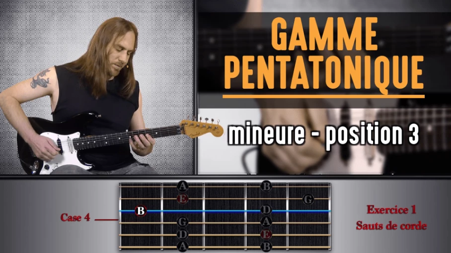 Nouveau cours : Gamme pentatonique mineure, position 3