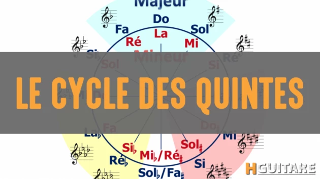 Le cycle des quintes