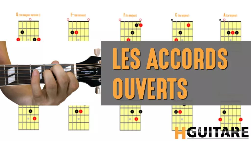 Les ACCORDS METAL les Plus Utilisés à la GUITARE