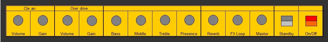 Quelques réglages d'amplis guitare