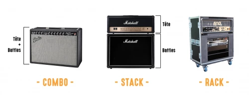 Comparaison du combo, stack et rack