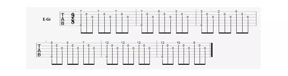 Exercice 1 sur les arpèges en guitare