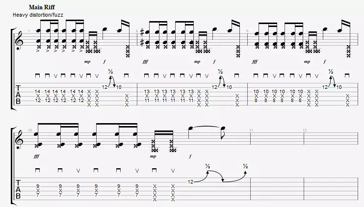 La technique du bend sur un riff de Muse