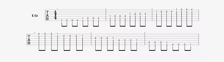 Exercice de guitare pour bosser vos chromatisme