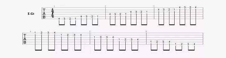 Autre exercice de guitare pour vos chromatismes