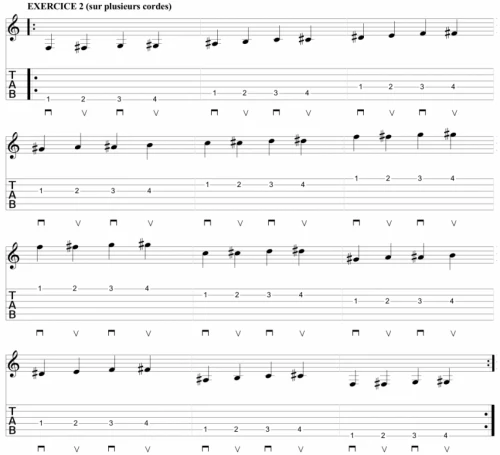 Exercices guitare pour la main gauche, exercice 2