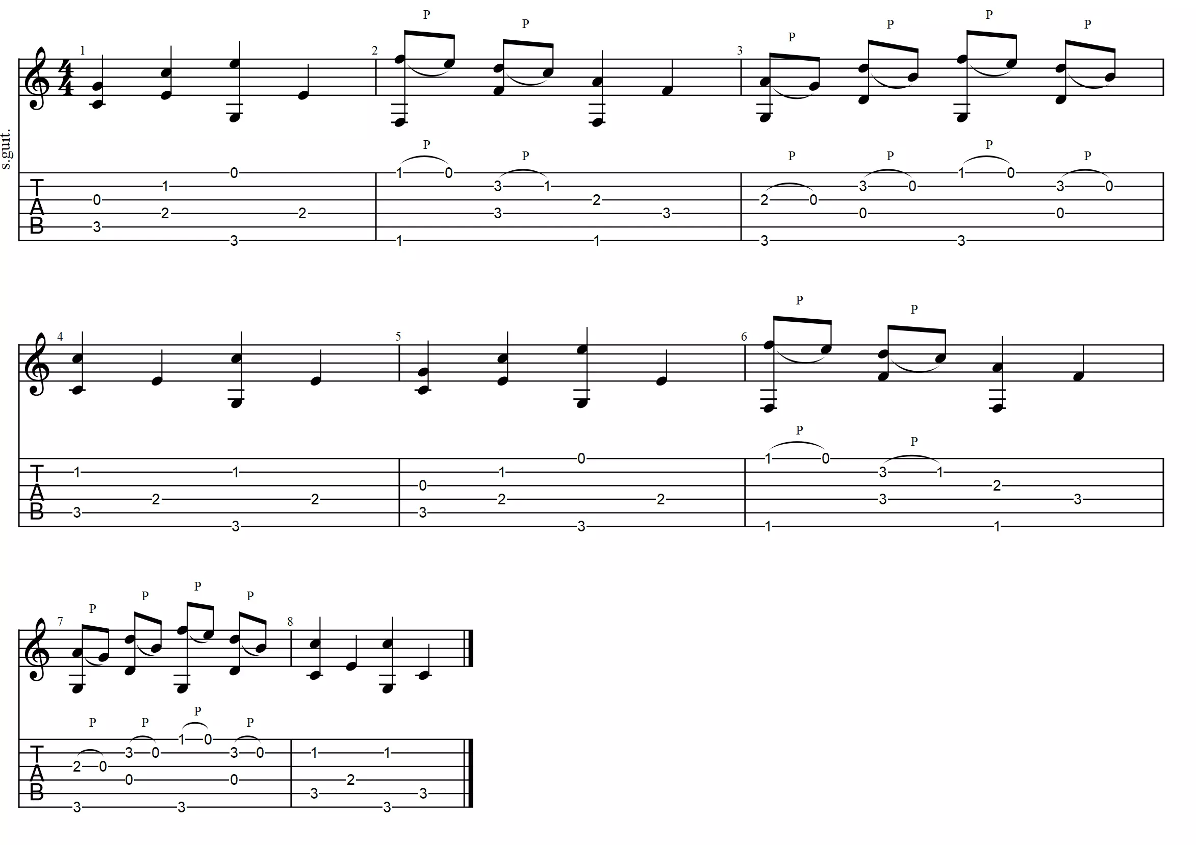 Exercice fingerpicking Marcel Dadi