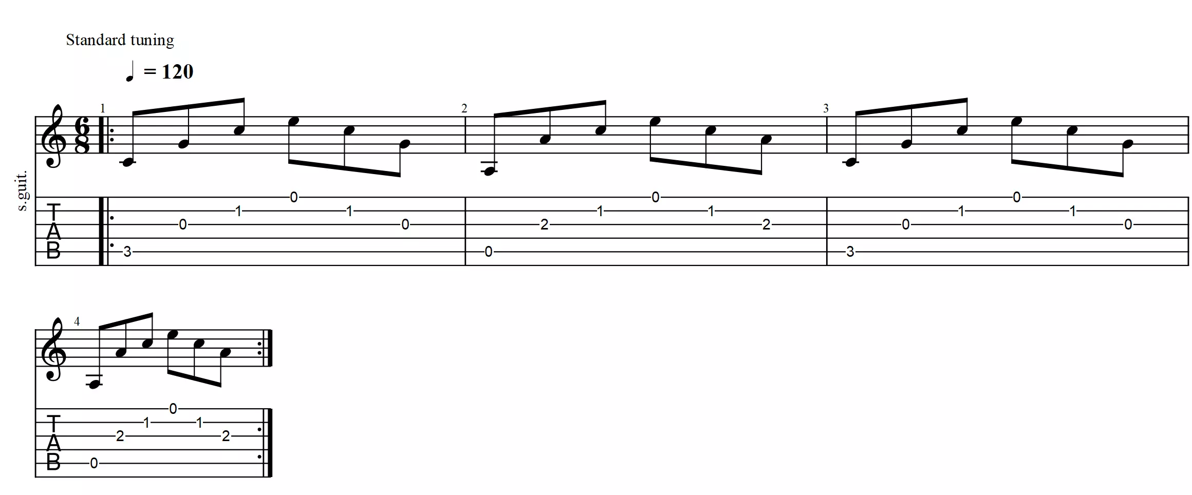 Partition pour exercer sa technique du fingerpicking