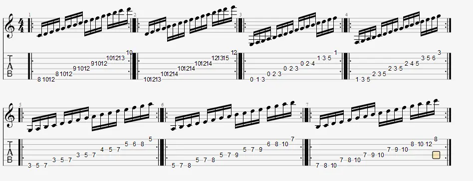 tablature avec 7 positions pour apprendre la gamme majeure