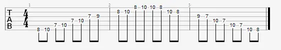 tablature de la gamme pentatonique majeure de do