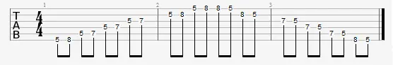 tablature de la gamme pentatonique mineure de la