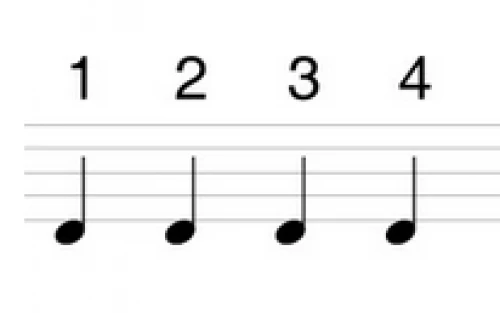 Explication du 4 temps sur une grille d’accords