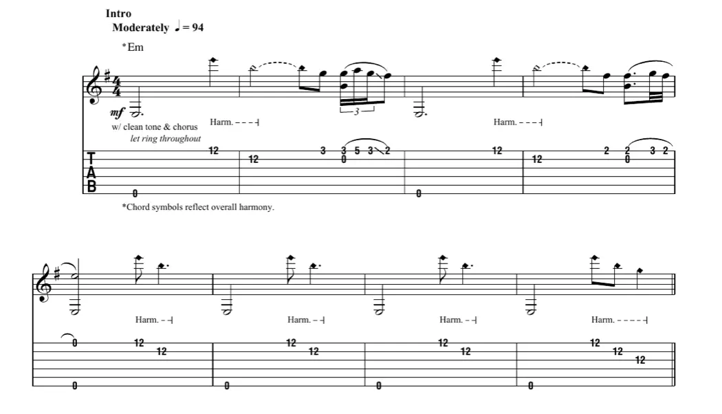 Exemple d’harmonique guitare sur un titre de Metallica