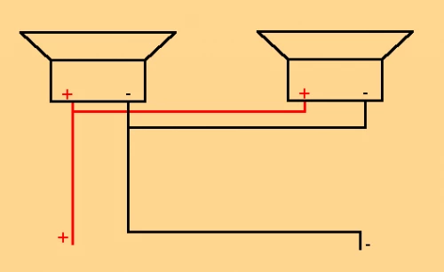 shéma de hauts-parleurs de guitare en parallèle
