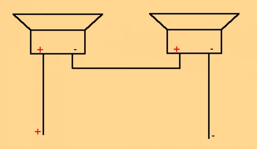 shéma de hauts-parleurs de guitare en série