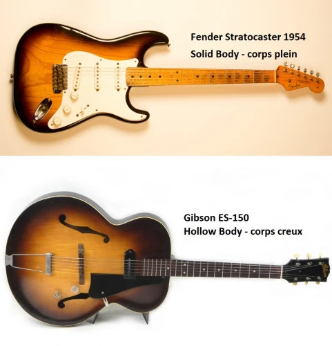 guitares solid body vs. hollow body