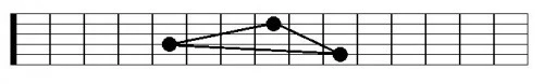 Variante de triangle d'octave pour se repérer sur la manche
