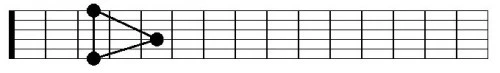 Le triangle d'octave pour connaitre son manche de guitare