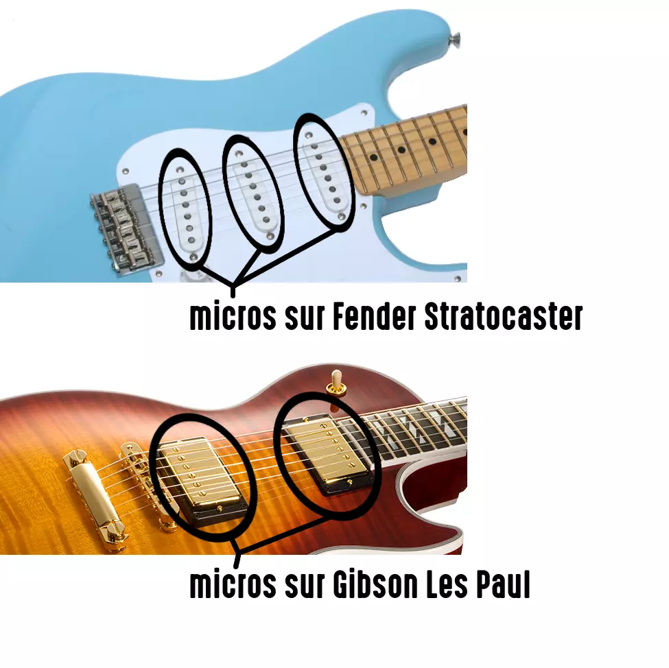 Différences des micros guitare entre Fender et Gibson