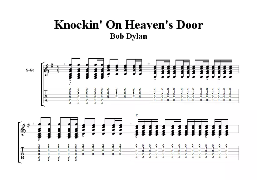 Des tablatures de guitare de quelques morceaux célèbres pour les