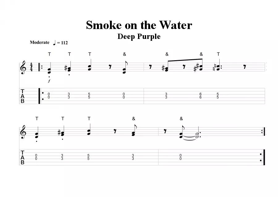 Tab du morceau de guitare facile Smoke on the Water