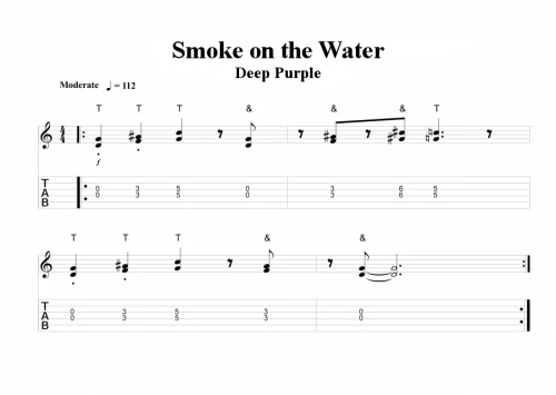 Smoke On The Water Chitarra Facile