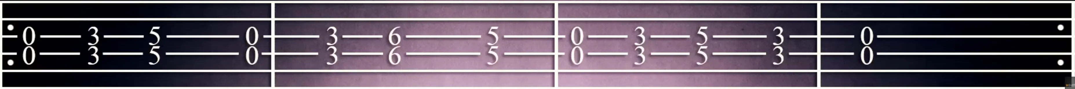 tablature de guitare du morceau smoke on the water de deep purple 
