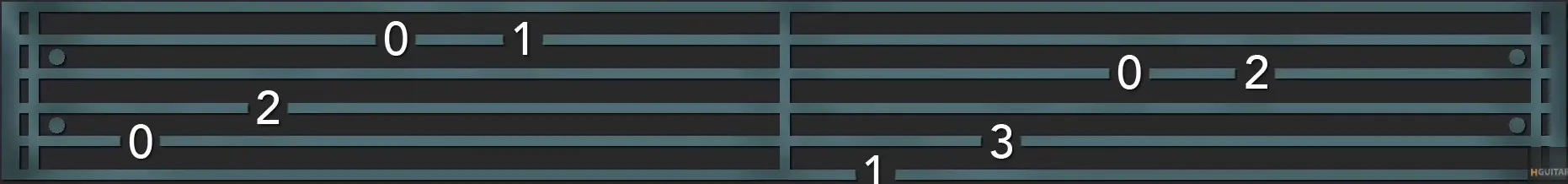 tablature de guitare du morceau californication des red hot chili peppers