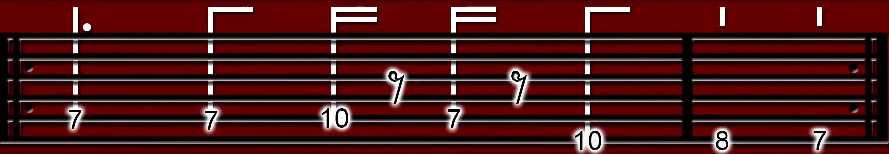 tablature de guitare du morceau seven nation army de white stripes
