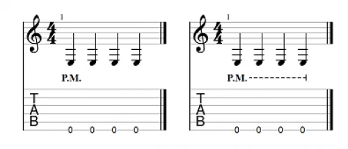 Annotation du palm mute sur une tablature