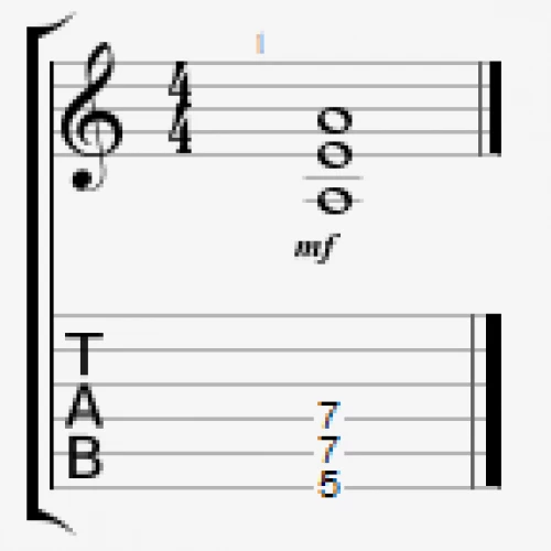 deuxième exemple d’un power chord.