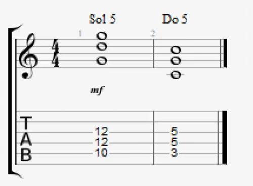 troisième exemple d’un power chord