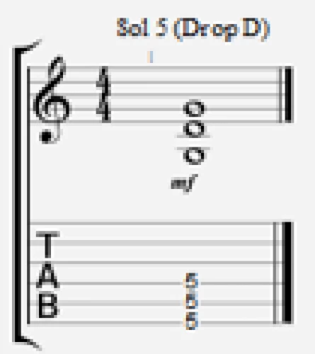 Power chord de Sol 5 en accordage Drop D