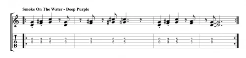 Part et tab du riff de guitare Smoke On The Water de Deep Purple