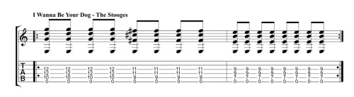 Part et tab du riff de guitare  I Wanna Be Your Dog de The Stooges