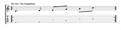 Part et tab du riff de guitare  My Girls de The Temptentions