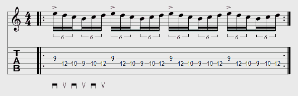 Exercice 3 de Shred avec la technique de l’aller retour