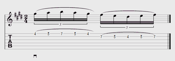 Exercice 2 de Shred avec la technique du Legato