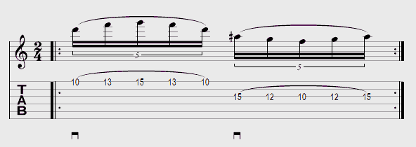 Exercice 3 de Shred avec la technique du Legato