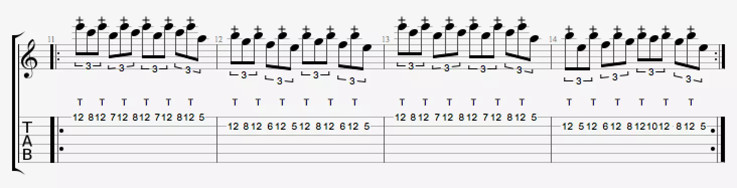 Exercice 1 de Shred avec la technique du Tapping