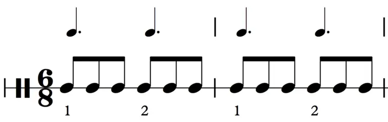 la signature rythmique 6/8