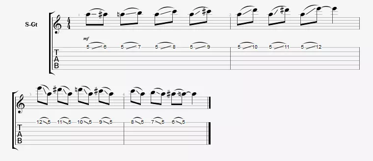 exercice 1 pour pratiquer le slide en guitare