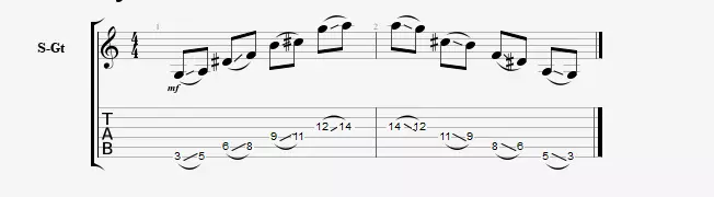 exercice 3 pour pratiquer le slide en guitare