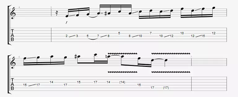 Technique du slide sur un morceau de Andy Timmons