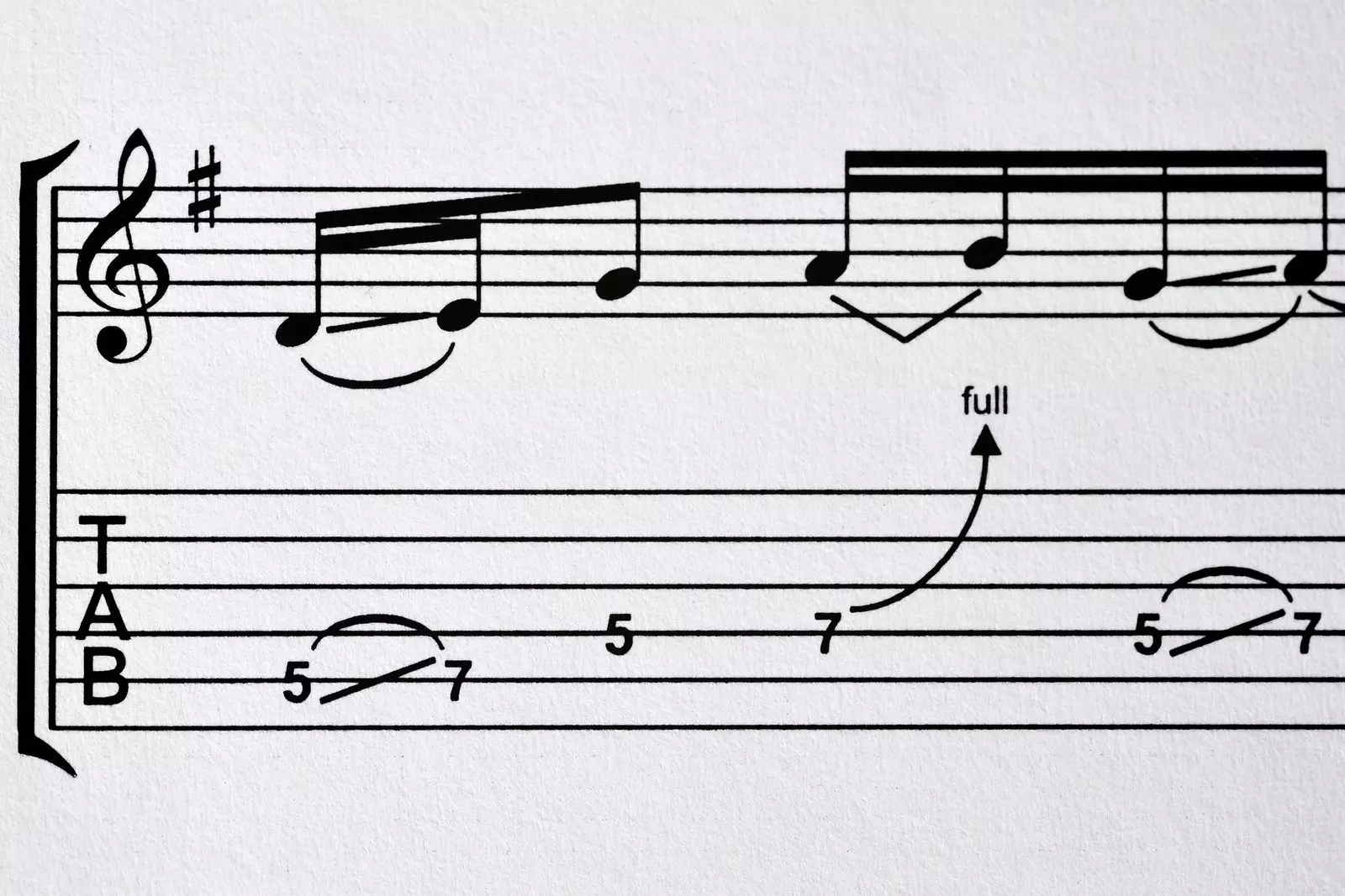 La tablature versus les partitions