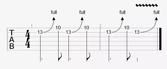 Exercice 5 pour améliorer vos solos guitare