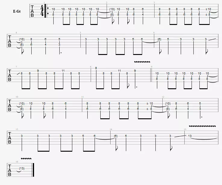 solo facile de guitare du titre american idiot 