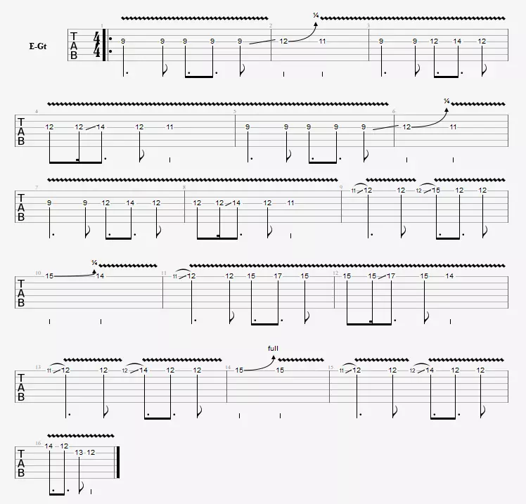 solo facile de guitare du titre seven nation army