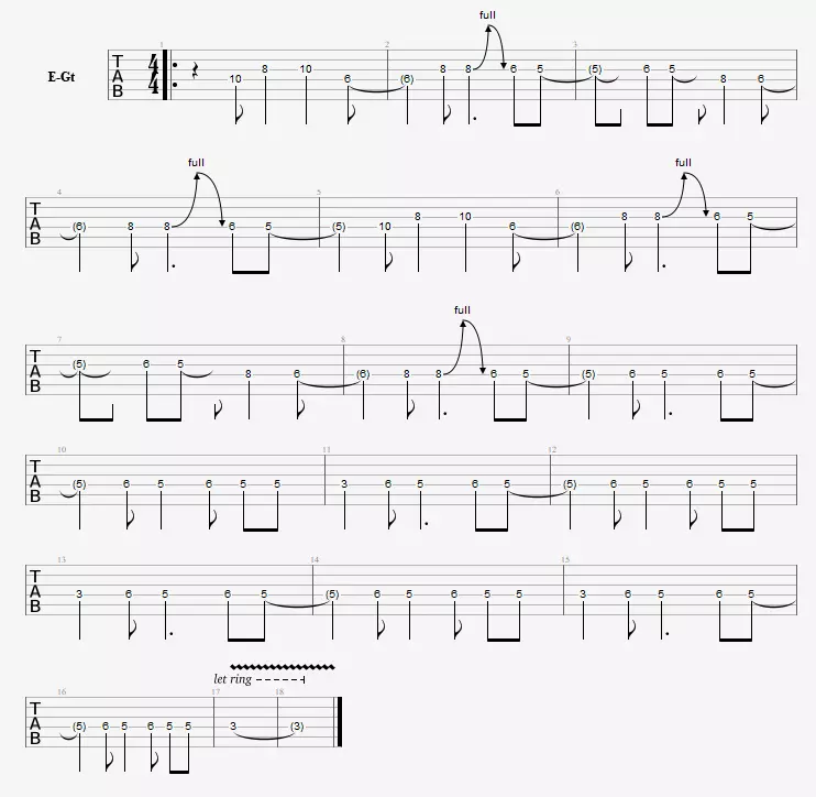 solo facile de guitare du titre smells like teen spirit