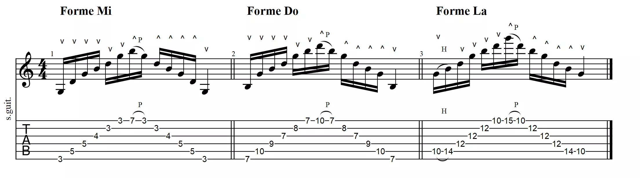 Exercice de guitare sur le sweeping 2